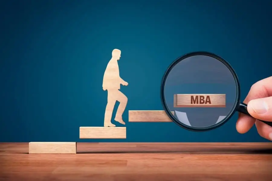 Is an MBA Still Worth It? How the International Career Institute Measures the Real ROI - Entrepreneur United Kingdom